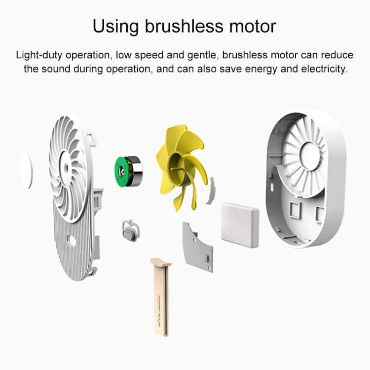LLD-17 0.7-1.2W Ice Cream Shape Portable 2 Speed Control USB Charging Handheld Fan with Lanyard (...