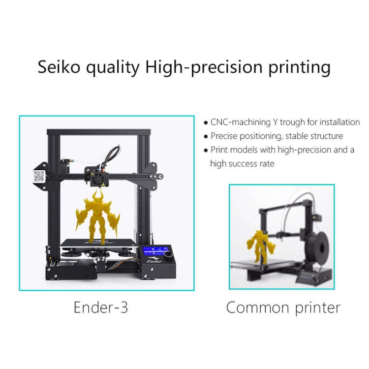 CREALITY Ender-3 POM Wheel V-guide Rail DIY 3D Printer, Print Size : 22 x 22 x 25cm, UK Plug