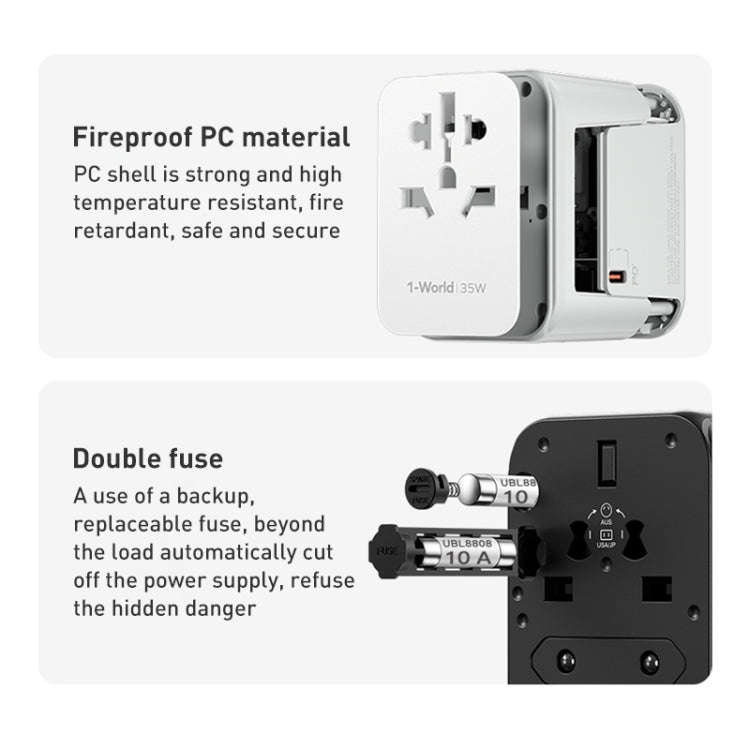 MOMAX 1-World UA9 PD 35W Fast Charger Power Adapter(White)