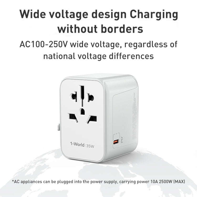 MOMAX 1-World UA9 PD 35W Fast Charger Power Adapter(Black)