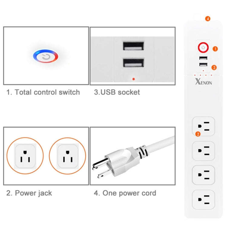2 x USB Ports + 4 x US Plug Jack WiFi Remote Control Smart Power Socket Works with Alexa & Google...
