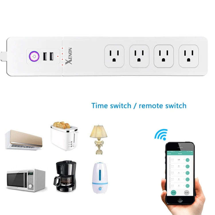 2 x USB Ports + 4 x US Plug Jack WiFi Remote Control Smart Power Socket Works with Alexa & Google...