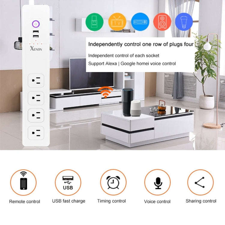 2 x USB Ports + 4 x US Plug Jack WiFi Remote Control Smart Power Socket Works with Alexa & Google...