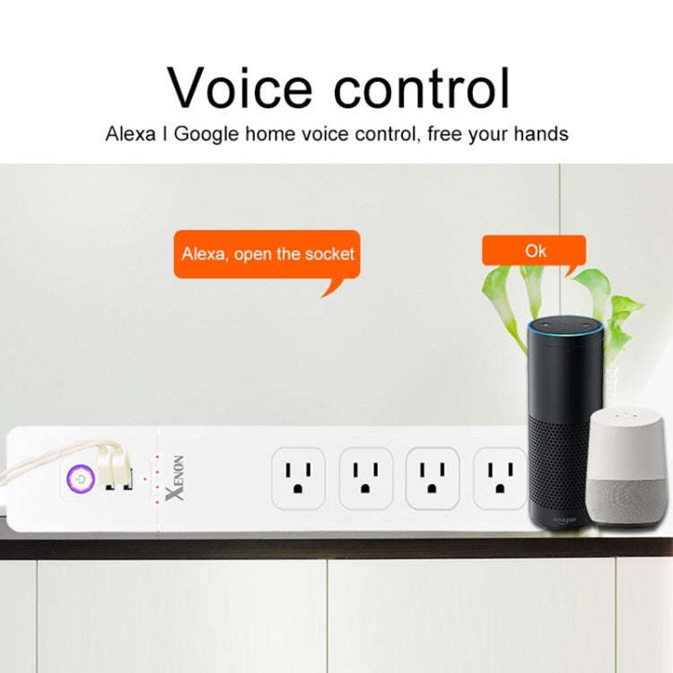 2 x USB Ports + 4 x US Plug Jack WiFi Remote Control Smart Power Socket Works with Alexa & Google...