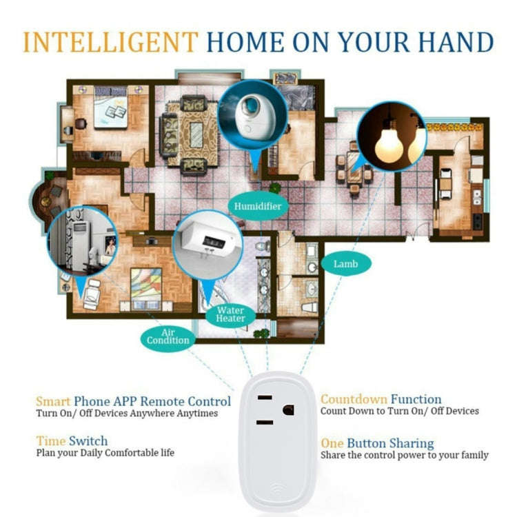 JH-G09U 15A 2.4GHz WiFi Control Hubless Smart Home Power Socket Works with Alexa  & Google Home, ...