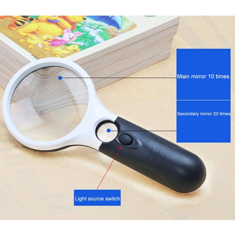 Reading Visual Magnifier with 3 LED Light, Mini Portable 3-45X Handheld Reading Visual Magnifier ...