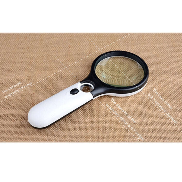 Reading Visual Magnifier with 3 LED Light, Mini Portable 3-45X Handheld Reading Visual Magnifier ...