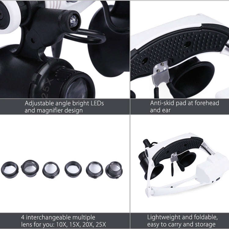 10X 15X 20X 25X Wearing Glasses Eyes Illuminated Magnifier Magnifying Watch Repairing Loupe With ...