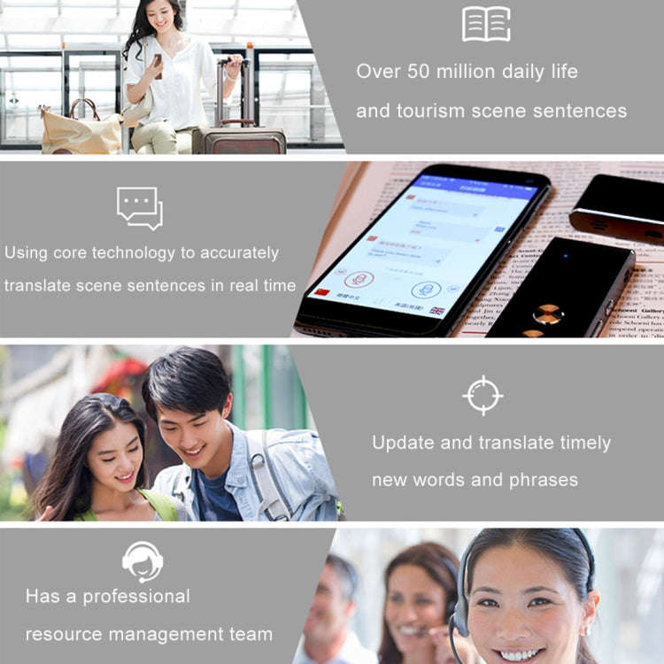 T8 Handheld Pocket Smart Voice Translator Real Time Speech Translation Translator with Dual Mic, ...