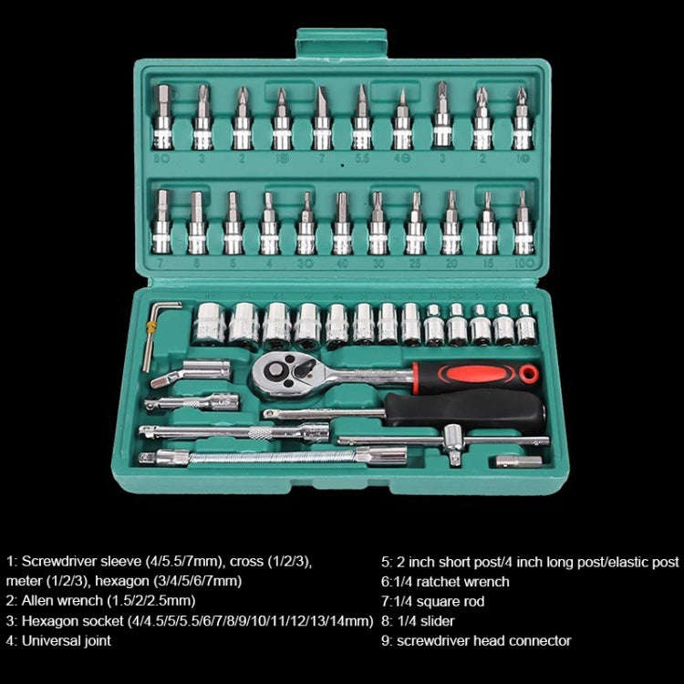 46 In 1 Multi-function Car Repair Combination Toolbox Ratchet Wrench Set (Blue)