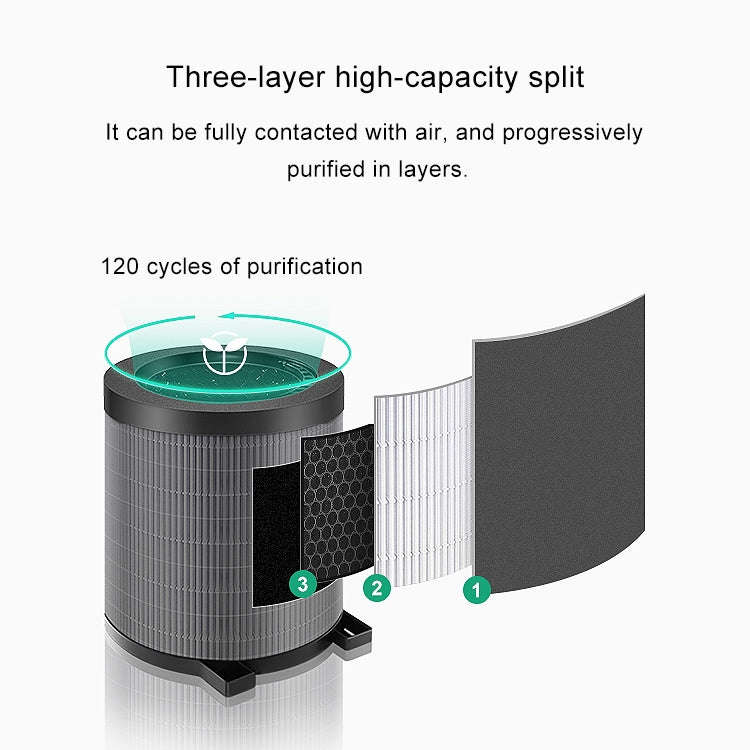 For Media KJ40FE-NI / WI / NI2 Air Purifier Replacement Composite Filter Annular Strainer Element