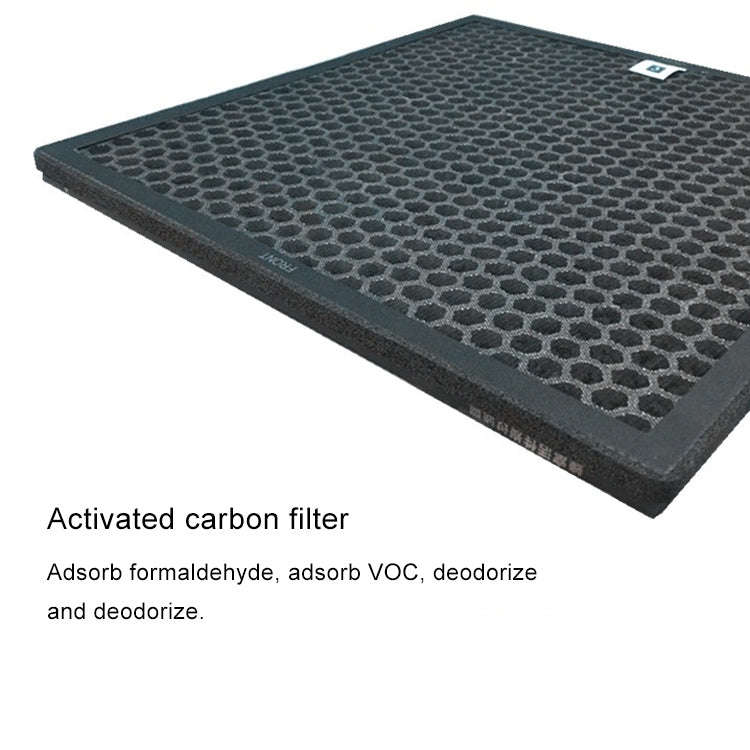For Philips AC4080 / AC4158 Air Purifier Replacement Filter Activated Carbon Composite Strainer E...