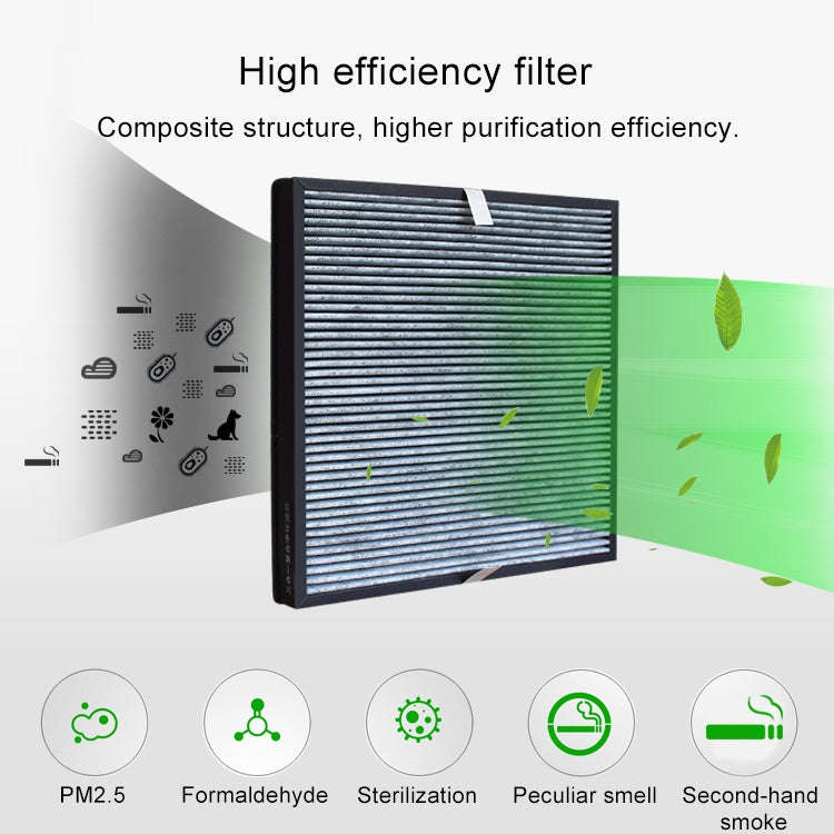 For Yadu KJ455G-S4 KJ480-P4 Air Purifier Replacement Filter Element Screen Strainer