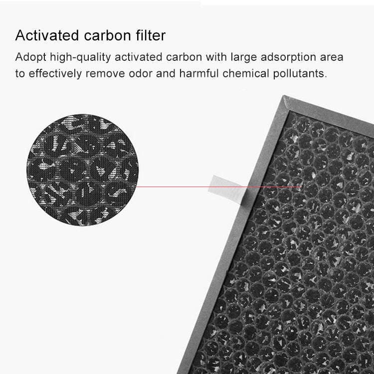 For Amway Air Purifier 25mm Replacement Deodorant Filter Element Screen Strainer