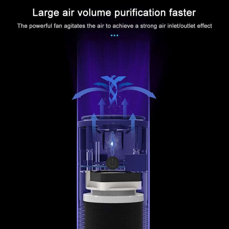 WT-U12 DC 5V Negative Ion Smart Car Air Purifier (Blue)