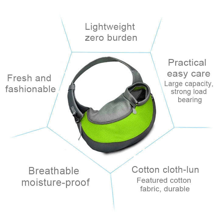 Dog and Cat Sling Carrier Hands Free Reversible Pet Papoose Bag, SizeLarge(Green)