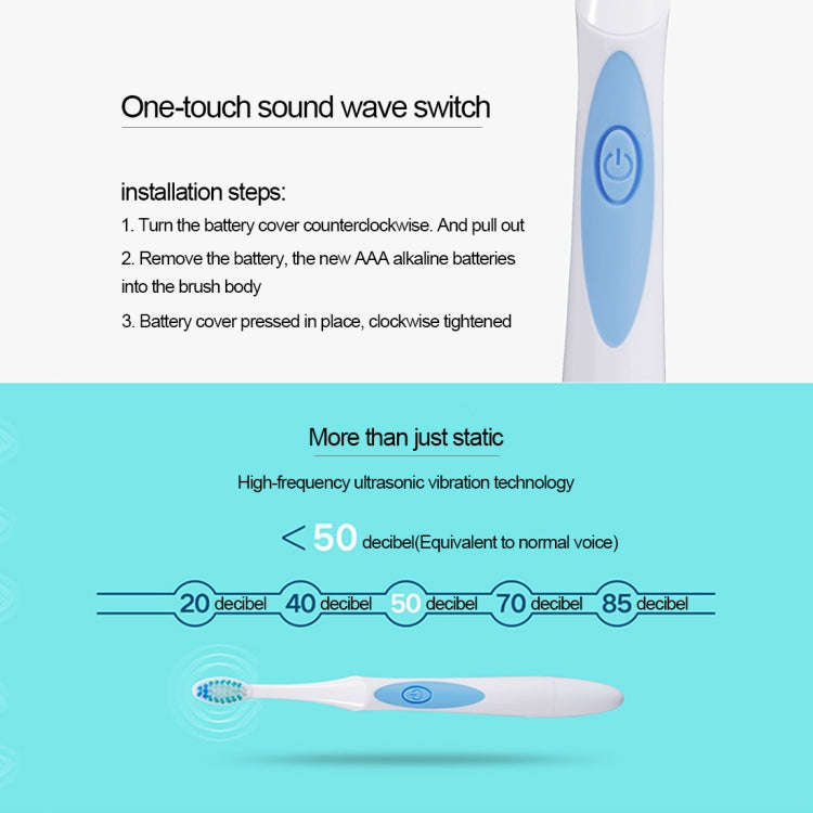 QYG Q2 IPX7 Waterproof Battery Powered Electric Sonic Toothbrush(Orange)