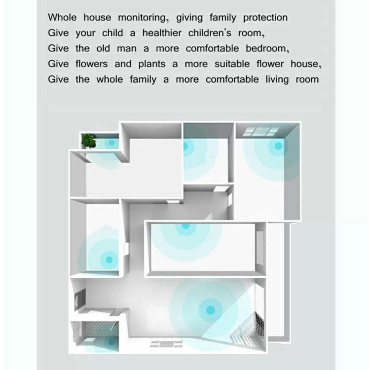 Original Xiaomi Mijia Bluetooth Temperature and Humidity Thermometer 2