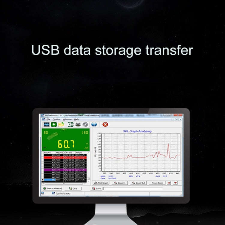 SNDWAY SW525B Wall-mounted DB Sound Level Meter Noise Tester with USB Data Storage Transfer & USB...