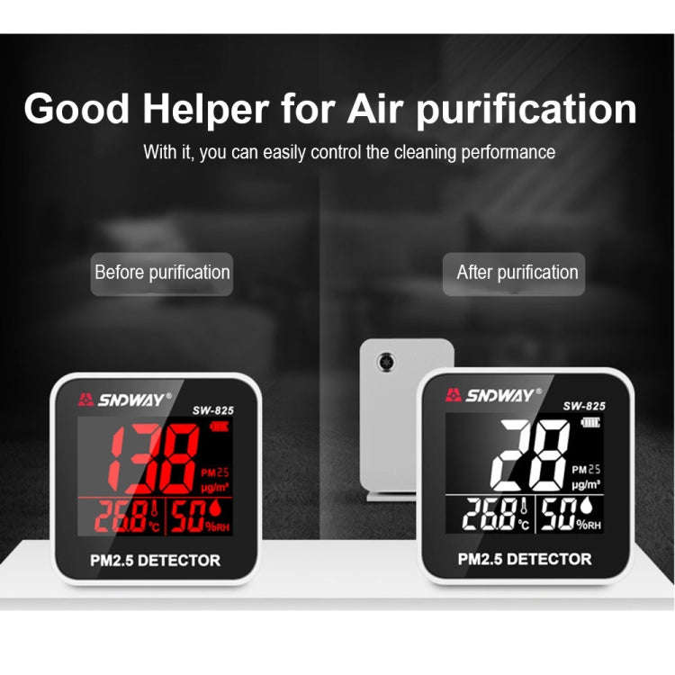 SNDWAY SW-825 Micro USB Charging Desktop Air Quality Real-time Purification Detector with HiD LED...