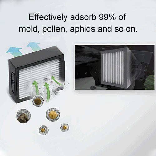 Sweeping Robot Accessories Filter Accessories for iRobot E5 / E6 / i7