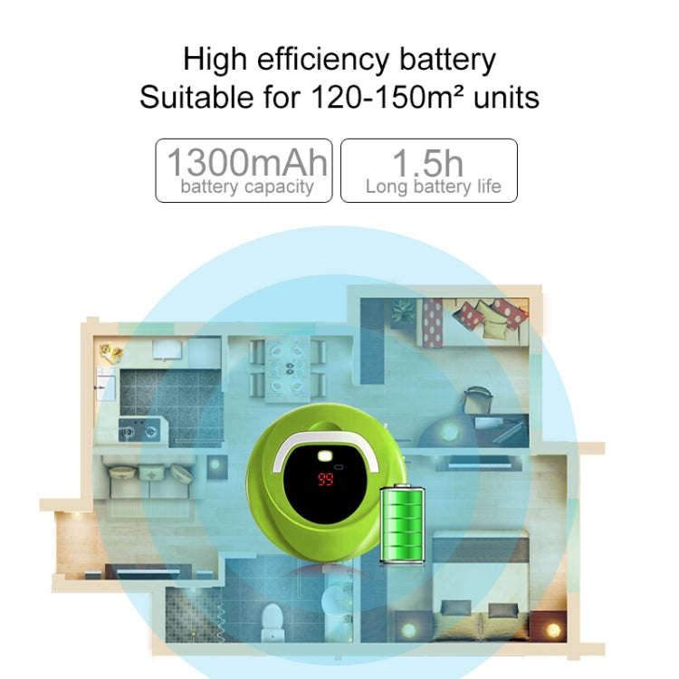 FD-RSW(C) Smart Household Sweeping Machine Cleaner Robot(Green)
