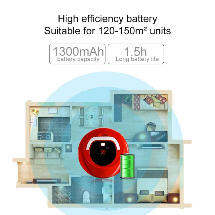 FD-RSW(C) Smart Household Sweeping Machine Cleaner Robot(Red)