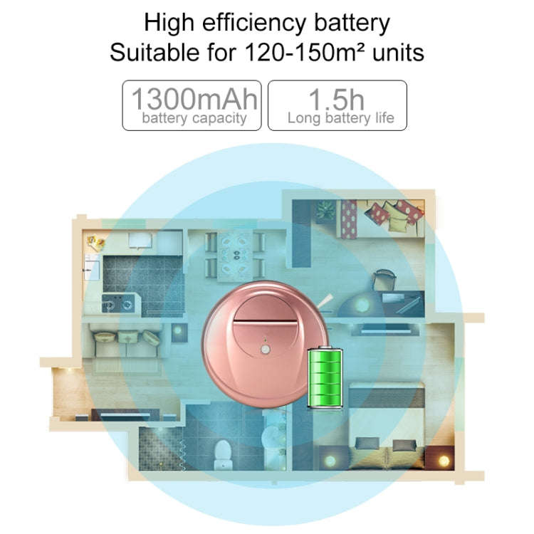 FD-RSW(D) Smart Household Sweeping Machine Cleaner Robot(Grey)