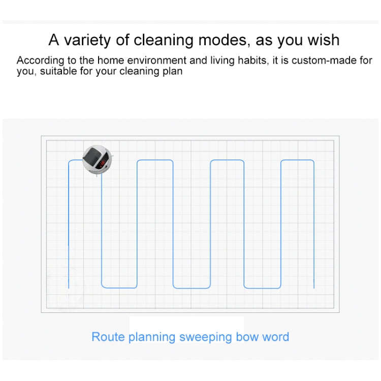 FD-RSW(E) Smart Household Sweeping Machine Cleaner Robot(Grey)