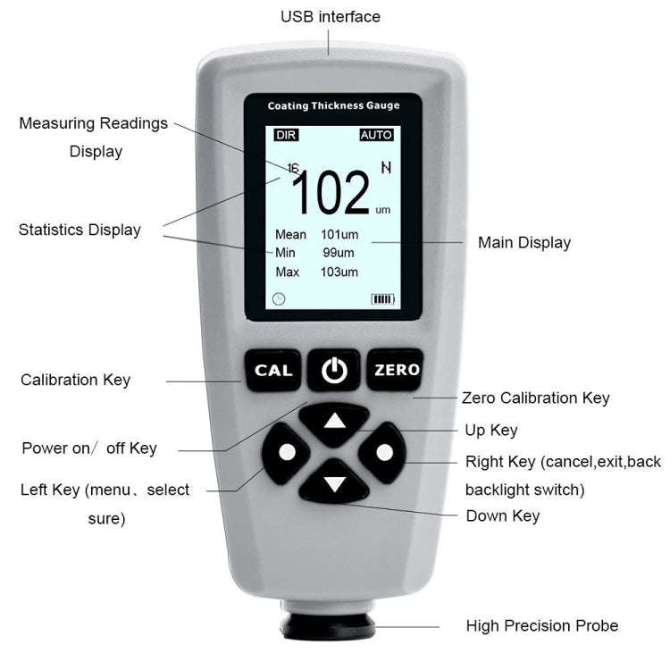 RZEC770 LCD Display Coating Paint Thickness Gauge Meter Tools (Grey)