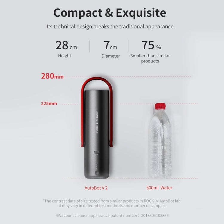 ROCK x AutoBot V2 Car Portable Handheld Powerful Vacuum Cleaner
