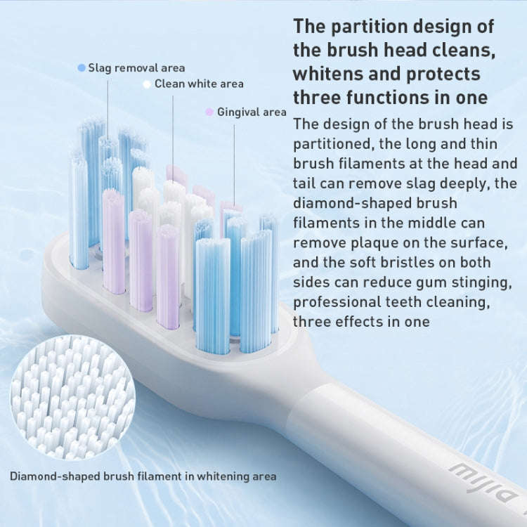 Original Xiaomi Mijia 2pcs Whitening Type Brush Head for Electric Toothbrush T501 / T501C (Black)