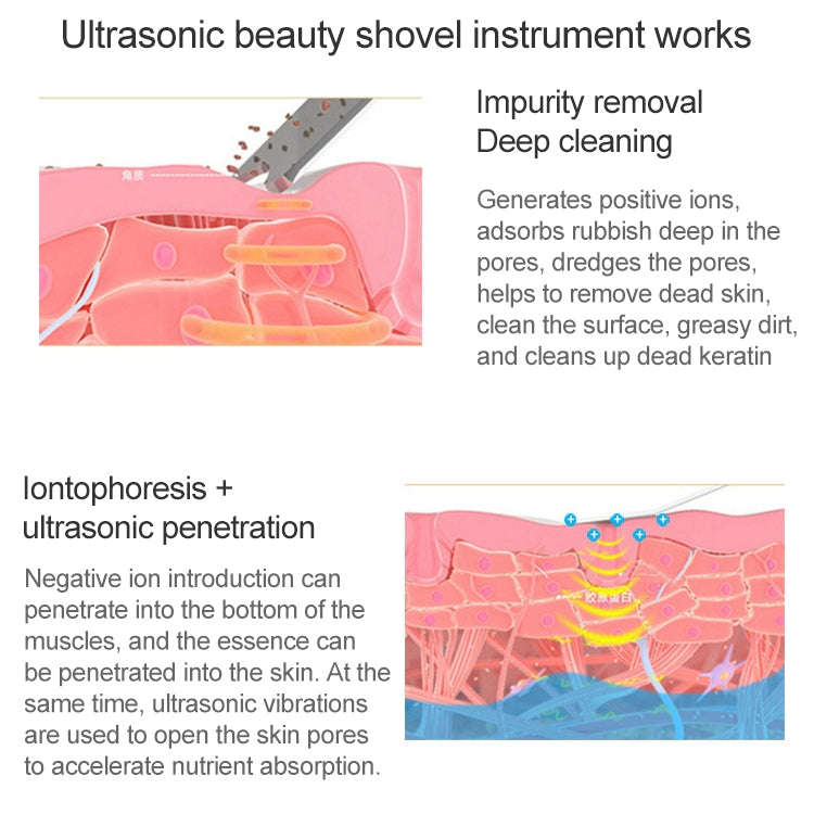 BLK-D016 Ultrasonic Beauty Shovel Skin Machine Vibration Household Facial Cleaning and Washing Ma...