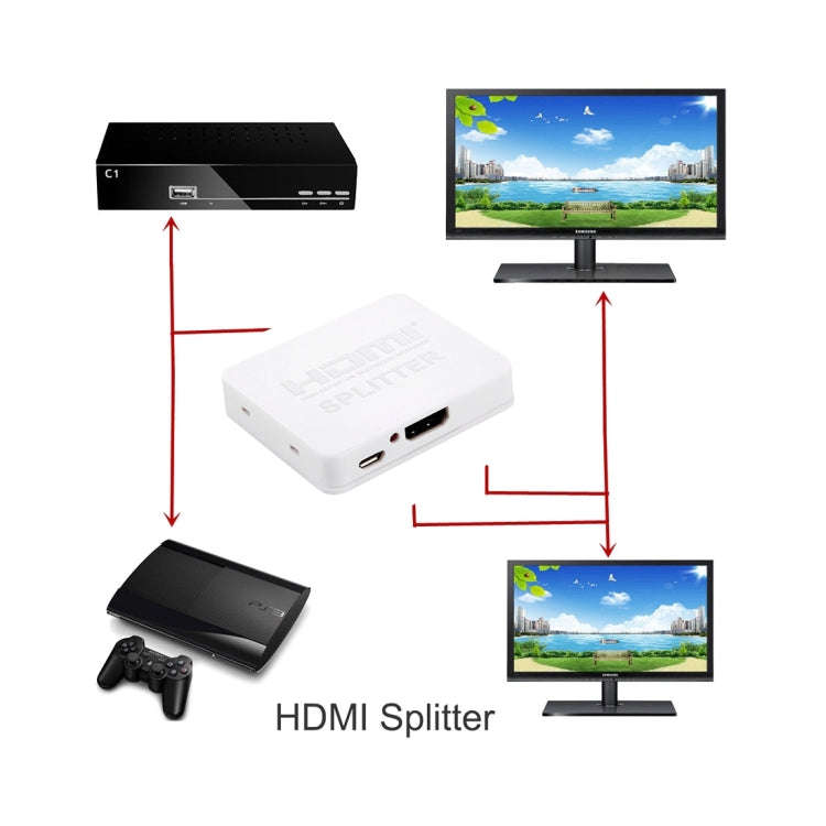 4K HDMI Splitter Full HD 1080p Video HDMI Switch Switcher 1x2 Split Out Amplifier Dual Display fo...