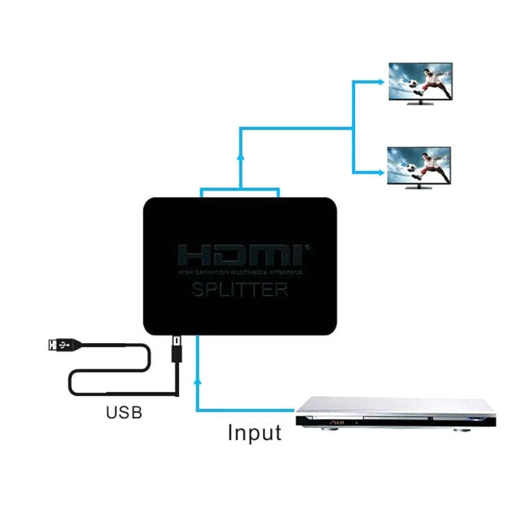 4K HDMI Splitter Full HD 1080p Video HDMI Switch Switcher 1x2 Split Out Amplifier Dual Display fo...