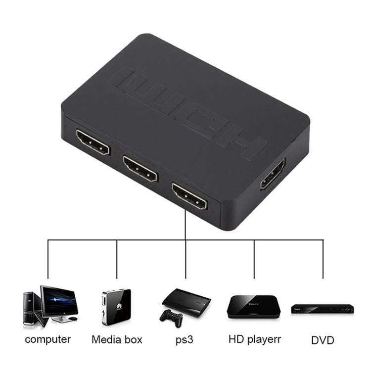 ZMT043 HDMI Switch 3 into 1 out 3D 1080P Video Switch with Remote Control