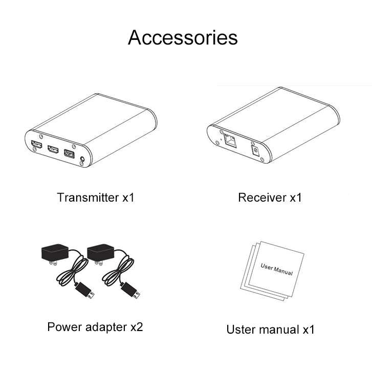 CAT871 HDMI Extender (Receiver & Sender) over CAT5e/CAT6 Cable with IR, Transmission Distance: 12...