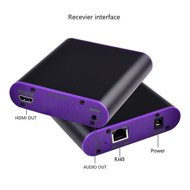 CAT871 HDMI Extender (Receiver & Sender) over CAT5e/CAT6 Cable with IR, Transmission Distance: 12...