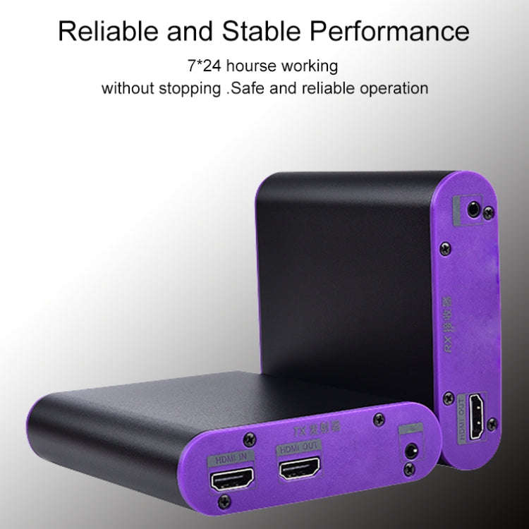 CAT871 HDMI Extender (Receiver & Sender) over CAT5e/CAT6 Cable with IR, Transmission Distance: 12...