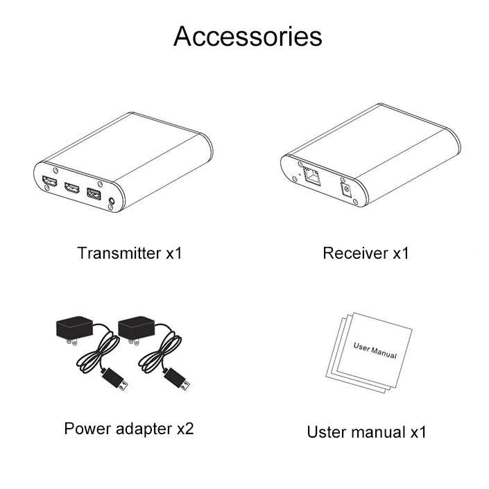 CAT872-KVM HDMI Extender (Receiver & Sender) over CAT5e/CAT6 Cable with USB Port and KVM Function...