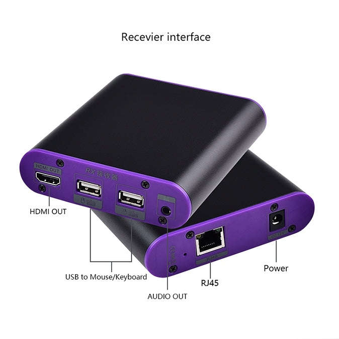 CAT872-KVM HDMI Extender (Receiver & Sender) over CAT5e/CAT6 Cable with USB Port and KVM Function...