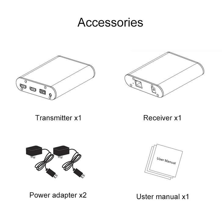 CAT872 HDMI Extender (Receiver & Sender) over CAT5e/CAT6 Cable , Transmission Distance: 200m (EU ...