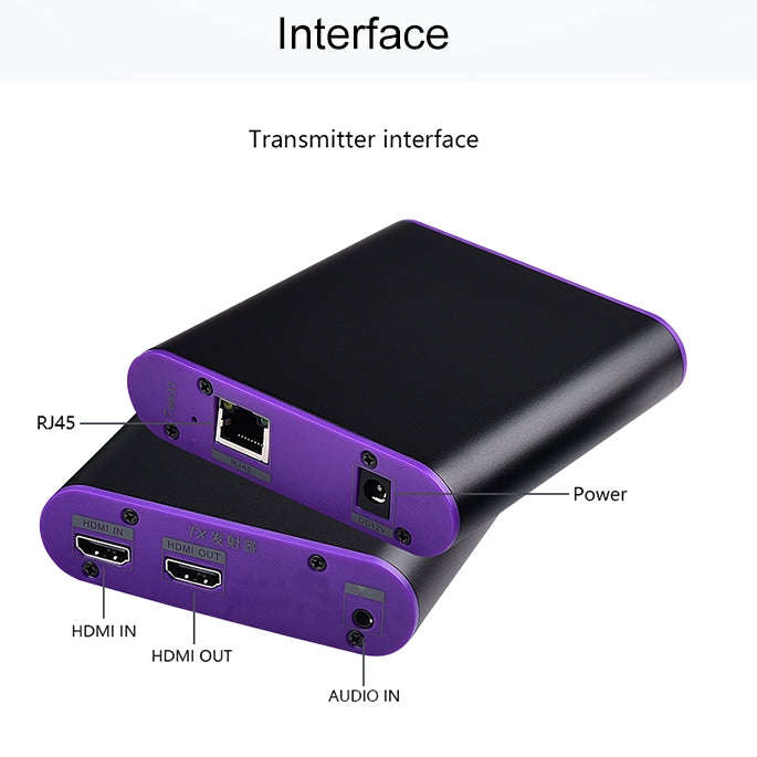 CAT872 HDMI Extender (Receiver & Sender) over CAT5e/CAT6 Cable , Transmission Distance: 200m (EU ...