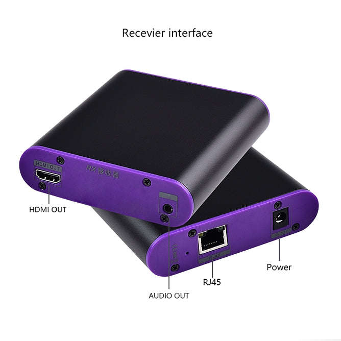 CAT872 HDMI Extender (Receiver & Sender) over CAT5e/CAT6 Cable , Transmission Distance: 200m (EU ...