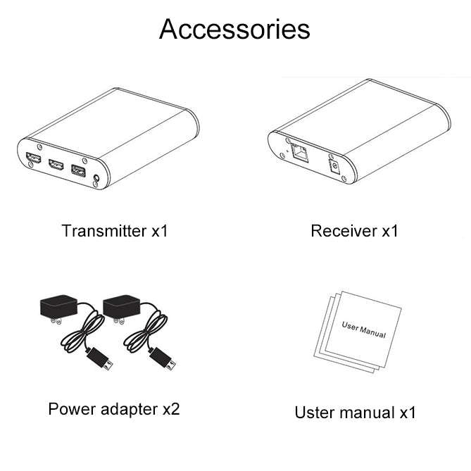 OPT882 HDMI Extender (Receiver & Sender) Fiber Optic Extender , Transmission Distance: 20KM (US P...