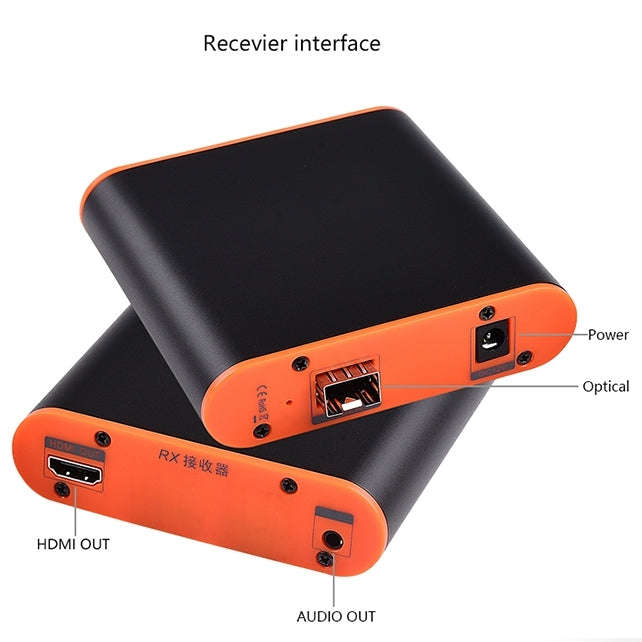 OPT882 HDMI Extender (Receiver & Sender) Fiber Optic Extender , Transmission Distance: 20KM (US P...