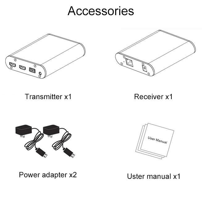OPT882-KVM HDMI Extender (Receiver & Sender) Fiber Optic Extender with USB Port and KVM Function,...