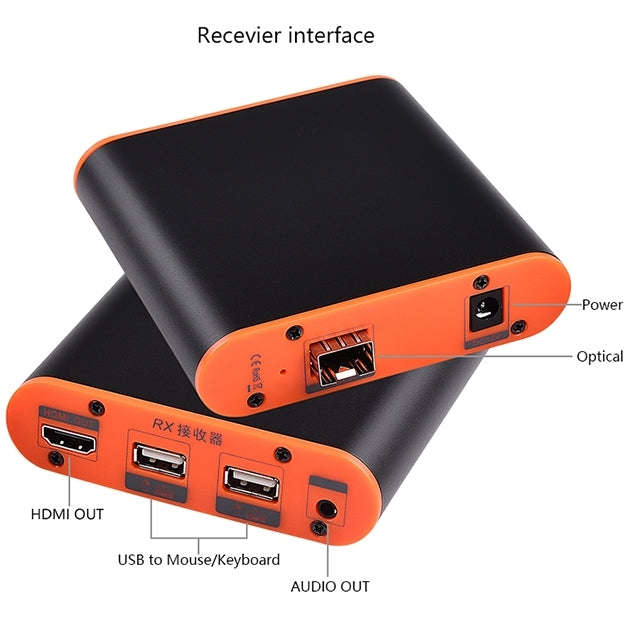 OPT882-KVM HDMI Extender (Receiver & Sender) Fiber Optic Extender with USB Port and KVM Function,...