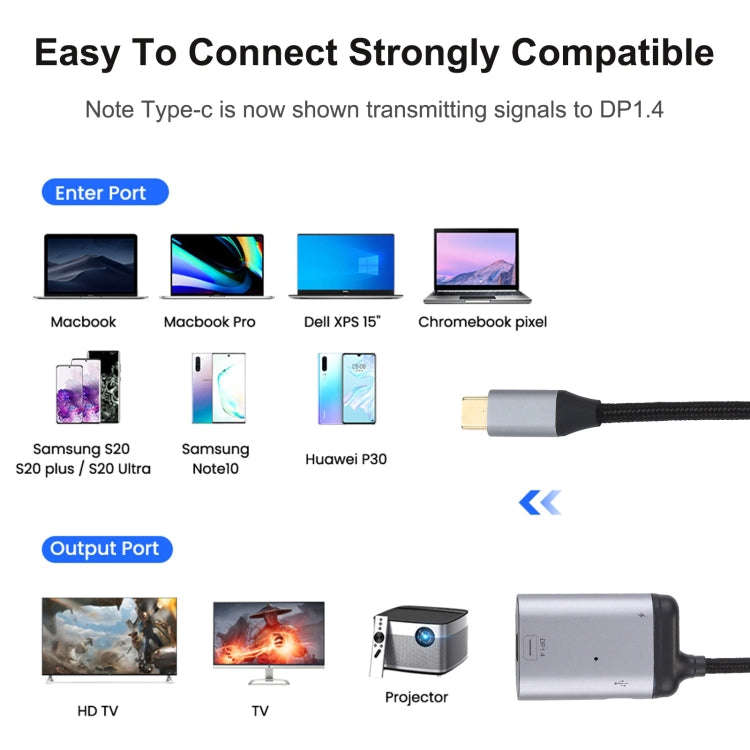 4K USB-C / Type-C to Mini DisplayPort 1.4 + PD Data Sync Adapter Cable