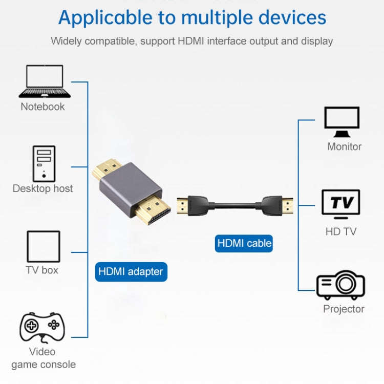 Gold-plated Head Male to Male HDMI Adapter